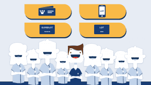 Grote Clubactie - Overzicht Verkoopmethodes uitleganimatie thumbnail | ROI animations